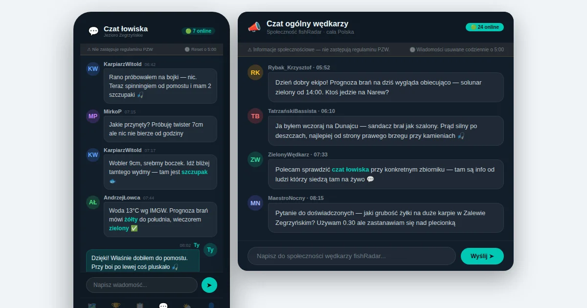 Czat wędkarski w fishRadar — rozmawiaj przy łowisku, nie obok niego