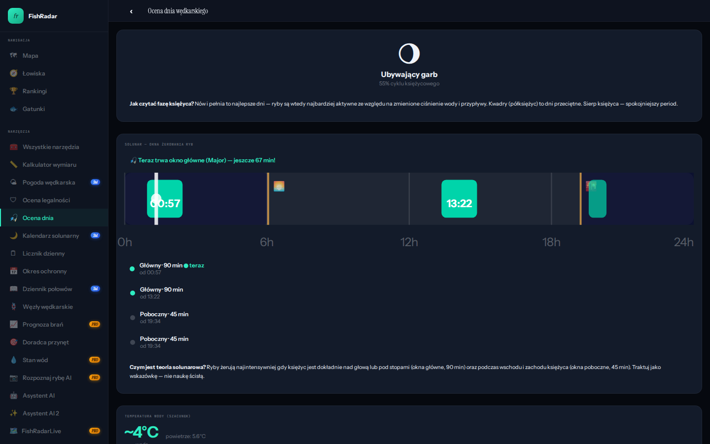 Ocena dnia wędkarskiego